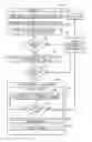 Fig. 01 - Systems and methods for verifying the authenticity of an application during execution