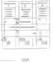 Fig. 05 - Enhanced security for java virtual machines