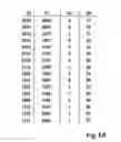 Fig. 05 - Device and method for processing data