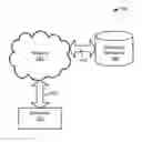 Fig. 01 - Virtual browsing environment