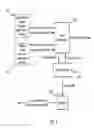Fig. 06 - Virtual browsing environment