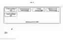 Fig. 04 - Integrated collaboration platform for contextual communication