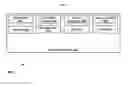 Fig. 05 - Integrated collaboration platform for contextual communication