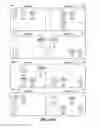 Fig. 28 - Display device content selection through viewer identification and affinity prediction