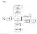 Fig. 02 - Image search apparatus, method of controlling operation of same, and image search server