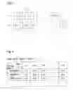 Fig. 06 - Image search apparatus, method of controlling operation of same, and image search server