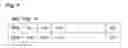 Fig. 08 - Image search apparatus, method of controlling operation of same, and image search server