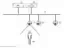 Fig. 01 - Face image tracking system