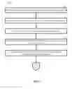 Fig. 08 - EXTRACTING CARD IDENTIFICATION DATA USING CARD TYPES