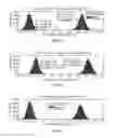 Fig. 03 - Method and X-ray system for computer aided detection of structures in X-ray images