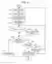 Fig. 12 - Image forming apparatus