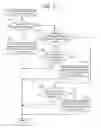Fig. 13 - Image forming apparatus