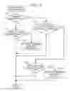 Fig. 14 - Image forming apparatus