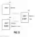 Fig. 14 - Information processing apparatus, method and a storage medium for original document editing