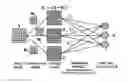 Fig. 01 - Noise-enhanced convolutional neural networks