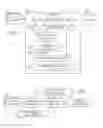 Fig. 04 - Predicting and enhancing document ingestion time
