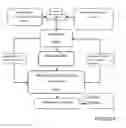 Fig. 05 - System, method, and program for supporting intervention action decisions in hazard scenarios