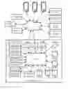 Fig. 01 - Analyzing mobile-device location histories to characterize consumer behavior