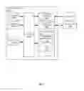 Fig. 04 - Analyzing mobile-device location histories to characterize consumer behavior