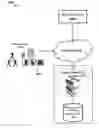 Fig. 01 - EVENT DETECTION THROUGH TEXT ANALYSIS USING TRAINED EVENT TEMPLATE MODELS