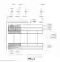 Fig. 03 - Parallel retrieval of training data from multiple producers for machine learning systems