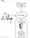 Fig. 01 - EVENT DETECTION THROUGH TEXT ANALYSIS USING TRAINED EVENT TEMPLATE MODELS