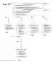 Fig. 12 - SYSTEM AND METHOD FOR ORGANIZING A GROUP ACTIVITY FOR MULTIPLE PAYING PARTIES
