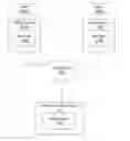 Fig. 01 - Determining descriptive attributes for listing locations