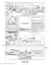Fig. 05 - Determining descriptive attributes for listing locations