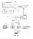 Fig. 11 - Re-login time duration allowing hotspot user to sign up for additional access time without disconnecting from secured wireless network