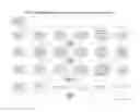 Fig. 01 - Interactive and Iterative Behavioral Model, System, and Method for Detecting Fraud, Waste, and Abuse