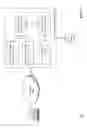 Fig. 02 - Customer Relationship Capacity Planning