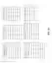 Fig. 07 - Customer Relationship Capacity Planning