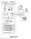 Fig. 05 - SYSTEM AND METHOD FOR MANAGING RESOURCES OF A PROJECT
