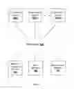 Fig. 02 - METHOD AND SYSTEM FOR SCHEDULING MEETINGS