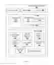 Fig. 03 - METHOD AND SYSTEM FOR SCHEDULING MEETINGS