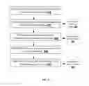Fig. 04 - METHOD AND SYSTEM FOR SCHEDULING MEETINGS