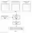 Fig. 06 - METHOD AND SYSTEM FOR SCHEDULING MEETINGS