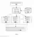 Fig. 07 - METHOD AND SYSTEM FOR SCHEDULING MEETINGS