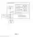 Fig. 03 - DERIVATION OF OPERATING ENTITIES AND METRICS FROM COLLABORATION DATA OBTAINED FROM COMPUTING SYSTEMS