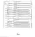 Fig. 06 - DERIVATION OF OPERATING ENTITIES AND METRICS FROM COLLABORATION DATA OBTAINED FROM COMPUTING SYSTEMS