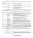 Fig. 07 - DERIVATION OF OPERATING ENTITIES AND METRICS FROM COLLABORATION DATA OBTAINED FROM COMPUTING SYSTEMS