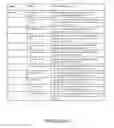 Fig. 08 - DERIVATION OF OPERATING ENTITIES AND METRICS FROM COLLABORATION DATA OBTAINED FROM COMPUTING SYSTEMS