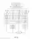 Fig. 10 - DERIVATION OF OPERATING ENTITIES AND METRICS FROM COLLABORATION DATA OBTAINED FROM COMPUTING SYSTEMS