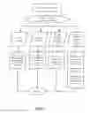 Fig. 11 - DERIVATION OF OPERATING ENTITIES AND METRICS FROM COLLABORATION DATA OBTAINED FROM COMPUTING SYSTEMS