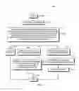 Fig. 09 - OVERNIGHT PRODUCTIVITY DASHBOARD