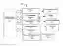Fig. 01 - System and method for context-sensitive delivery notification
