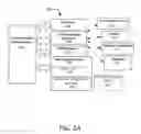 Fig. 02 - System and method for context-sensitive delivery notification