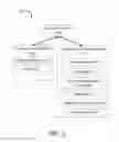 Fig. 04 - System and method for context-sensitive delivery notification