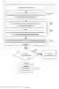 Fig. 06 - SYSTEMS AND METHODS FOR FACILITATING LONG-DISTANCE, AUTOMATED INTERACTION WITH CONSUMABLES
